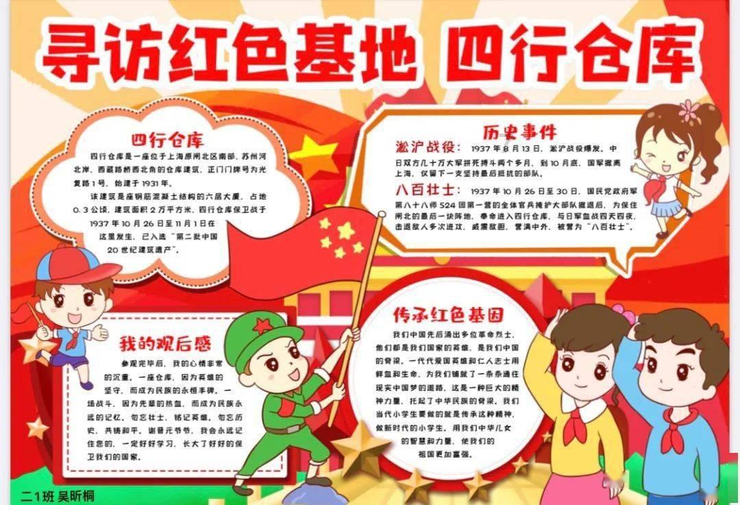 时装周模特