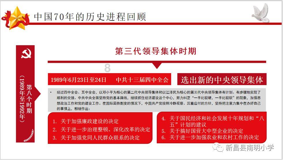 超三国无双6
